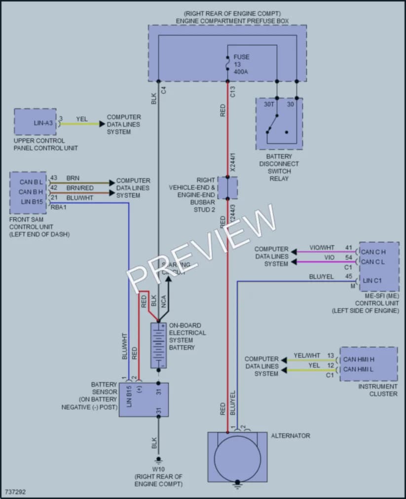 2020 MercedesBenz C300 Starting Charging wiring diagram preview