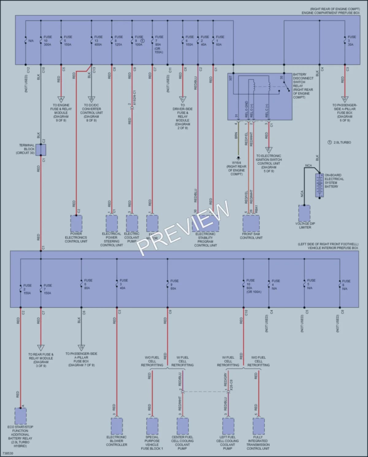 2020 MercedesBenz GLC350e Power Distribution wiring diagram preview
