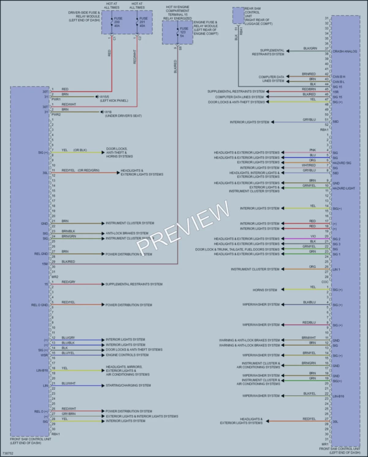 2020 MercedesBenz S450 Body Control Modules wiring diagram preview