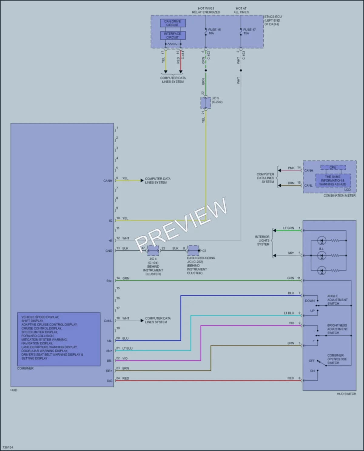 2020 Mitsubishi EclipseCross Instrument Cluster wiring diagram preview