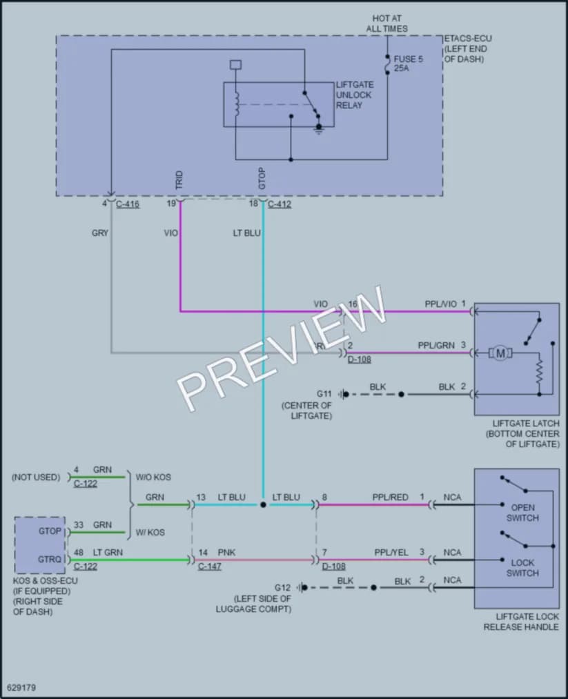2020 Mitsubishi EclipseCross Trunk Tailgate Fuel Door wiring diagram preview