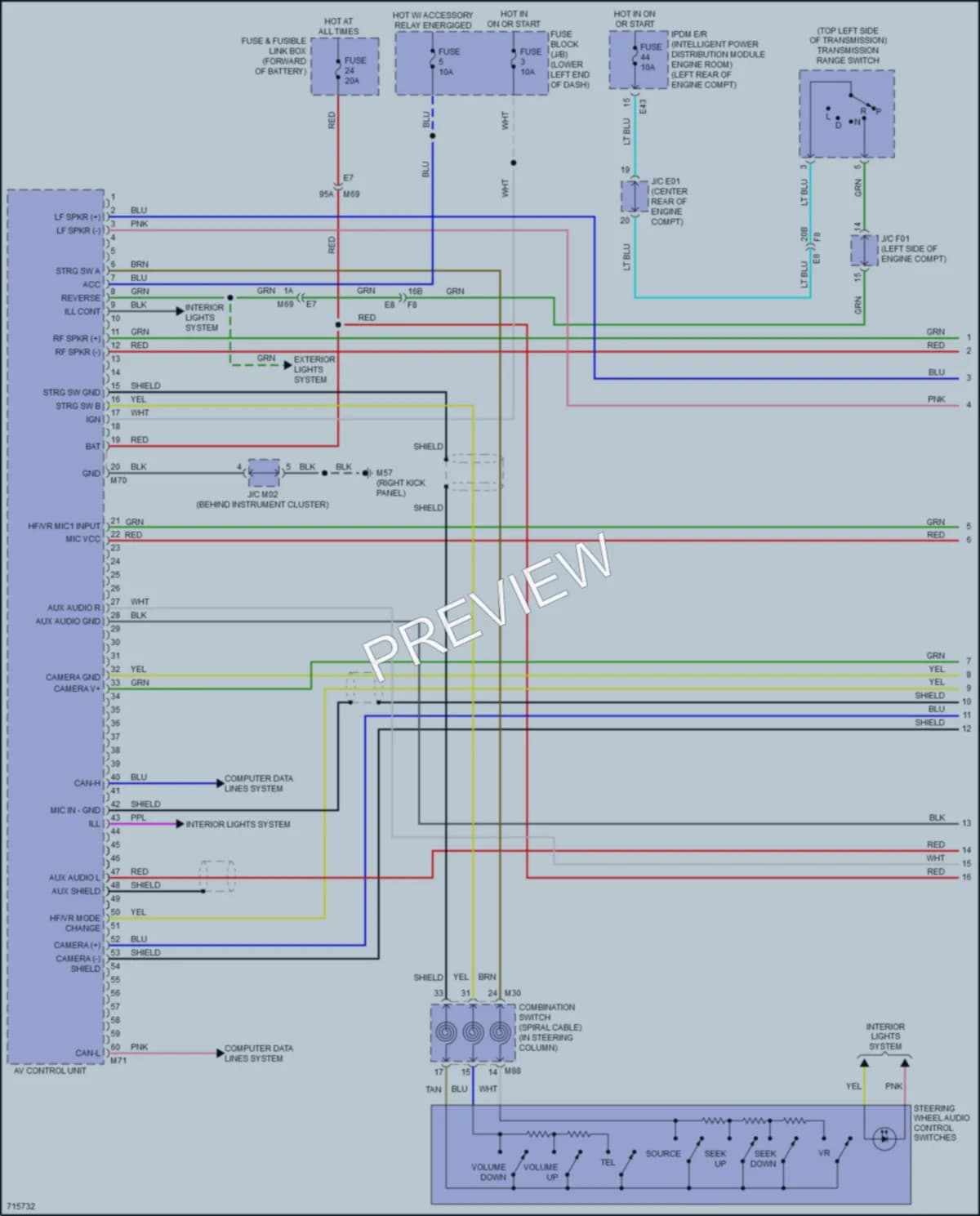 2020 Nissan NV200 Navigation wiring diagram preview