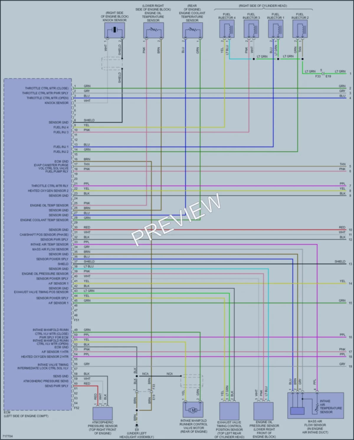 2020 Nissan Rogue Engine Performance wiring diagram preview