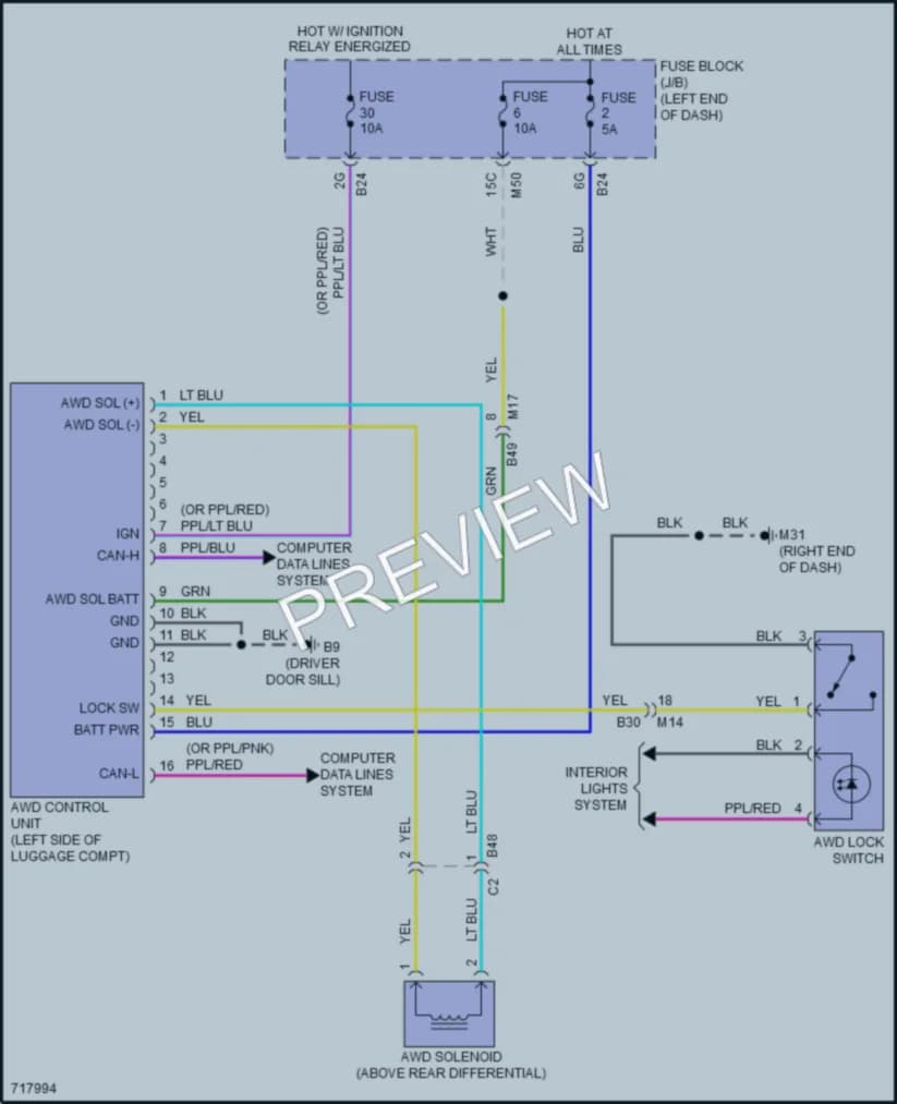 2020 Nissan RogueSport Transmission wiring diagram preview