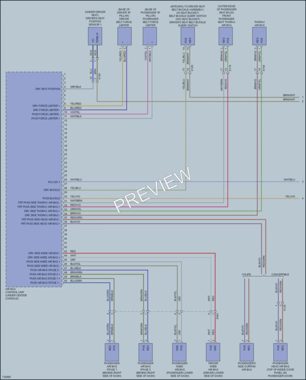 2020 Porsche 718Cayman Supplemental Restraints wiring diagram preview