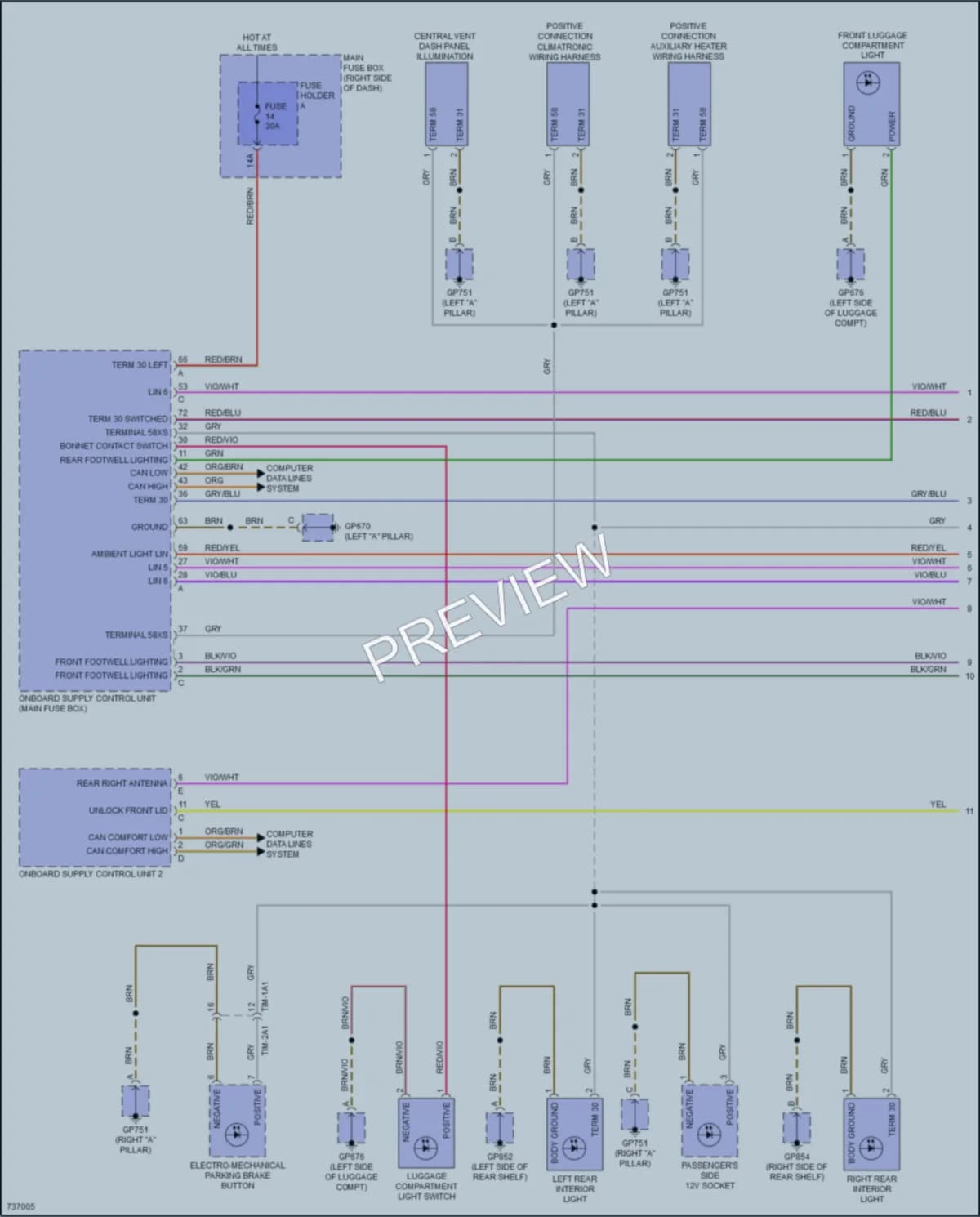 2020 Porsche 911 Interior Lights wiring diagram preview