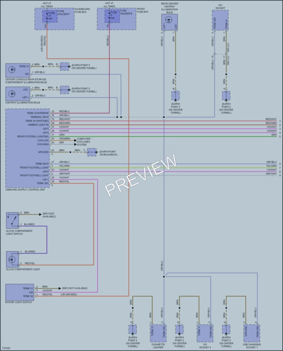2020 Porsche Cayenne Interior Lights wiring diagram preview