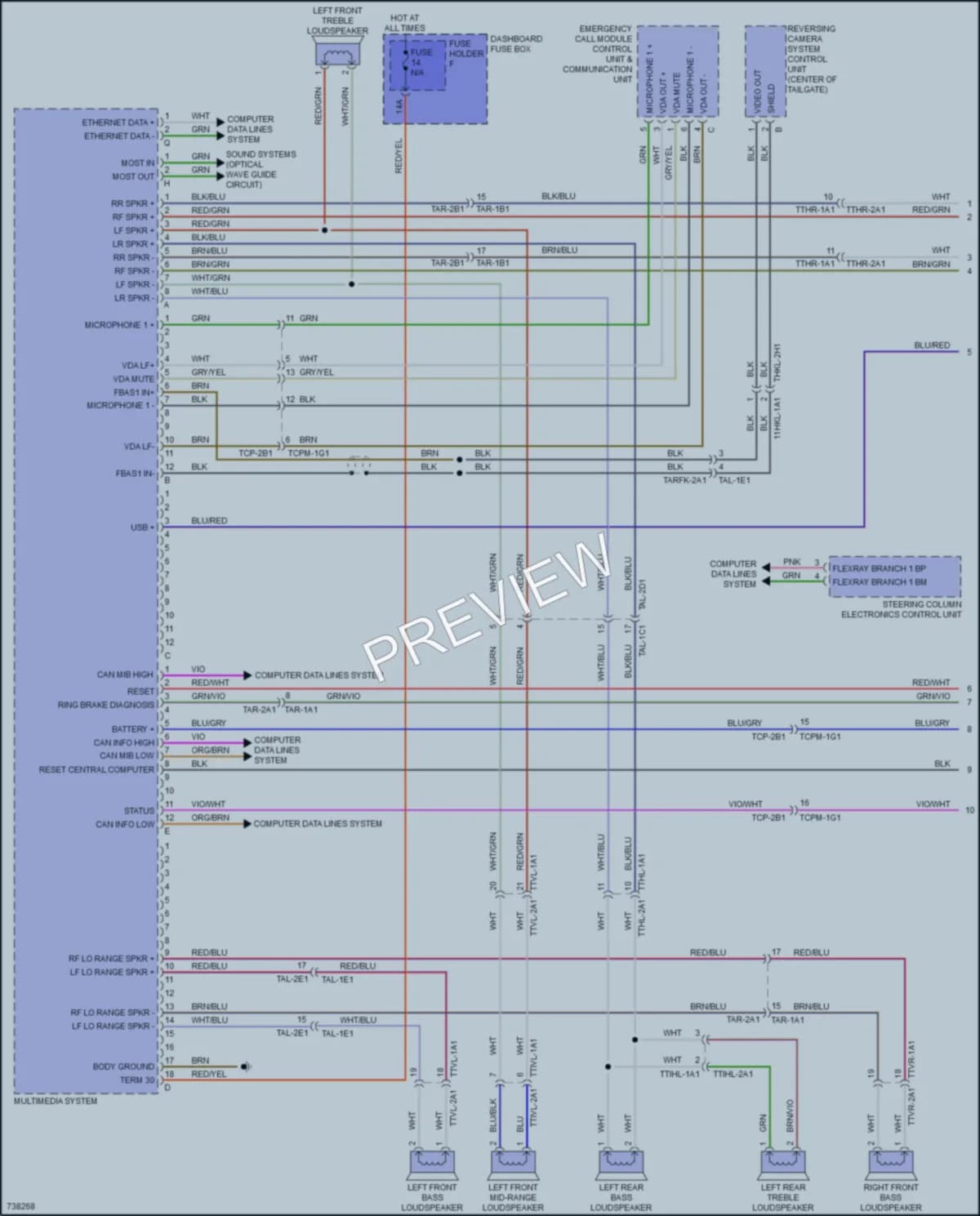 2020 Porsche CayenneCoupe Radio wiring diagram preview