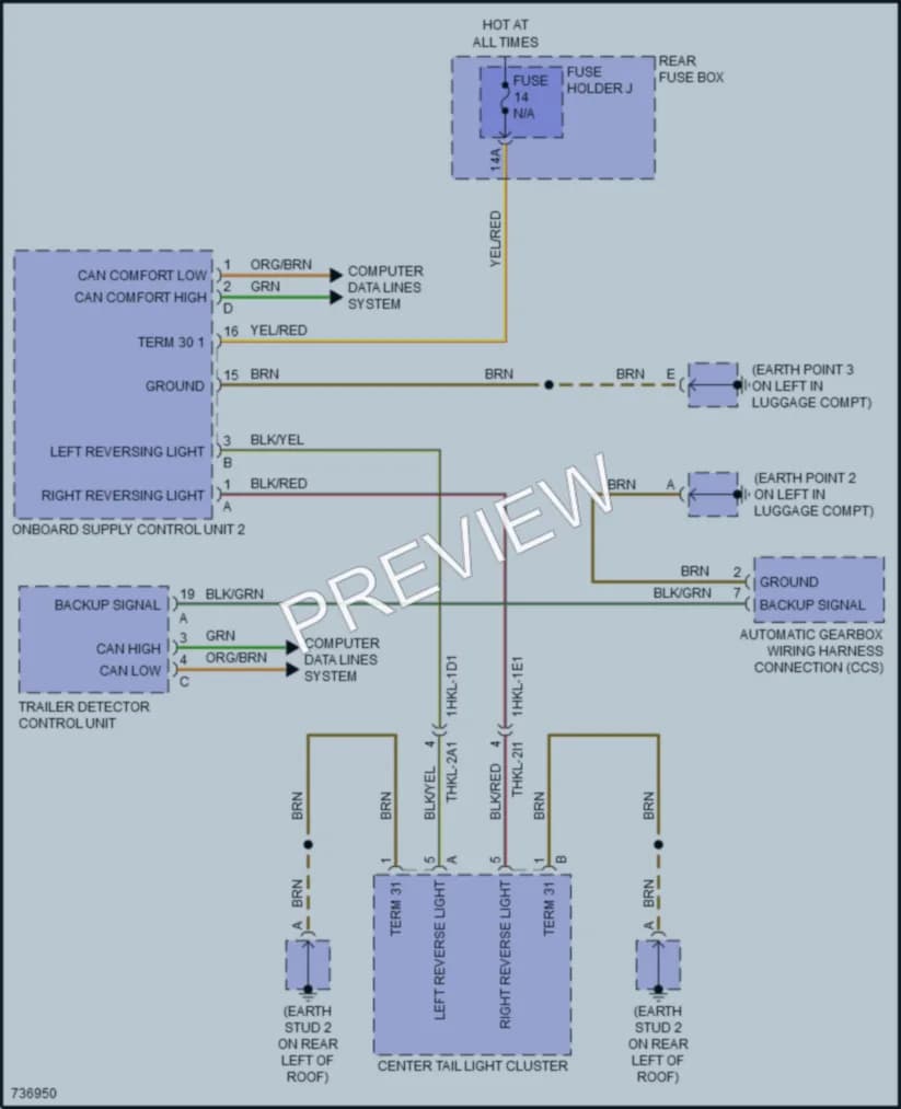 2020 Porsche CayenneCoupeHybrid Exterior Lights wiring diagram preview