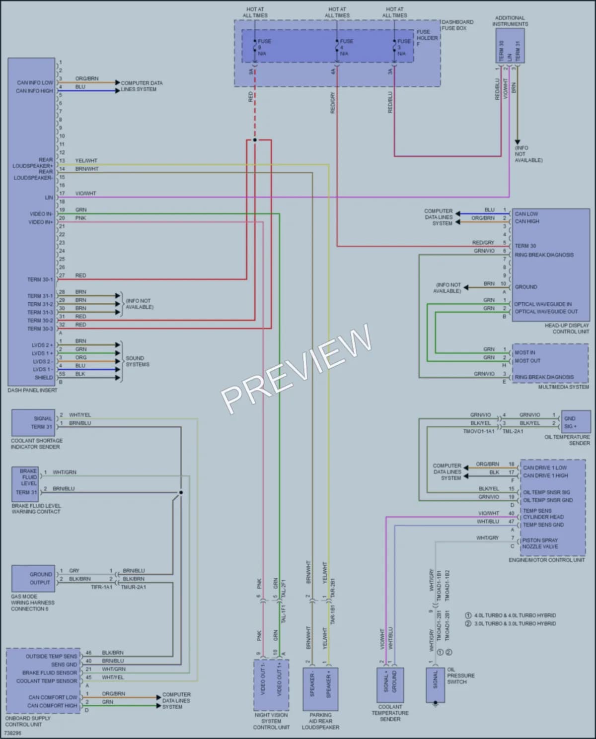 2020 Porsche CayenneCoupeHybrid Instrument Cluster wiring diagram preview