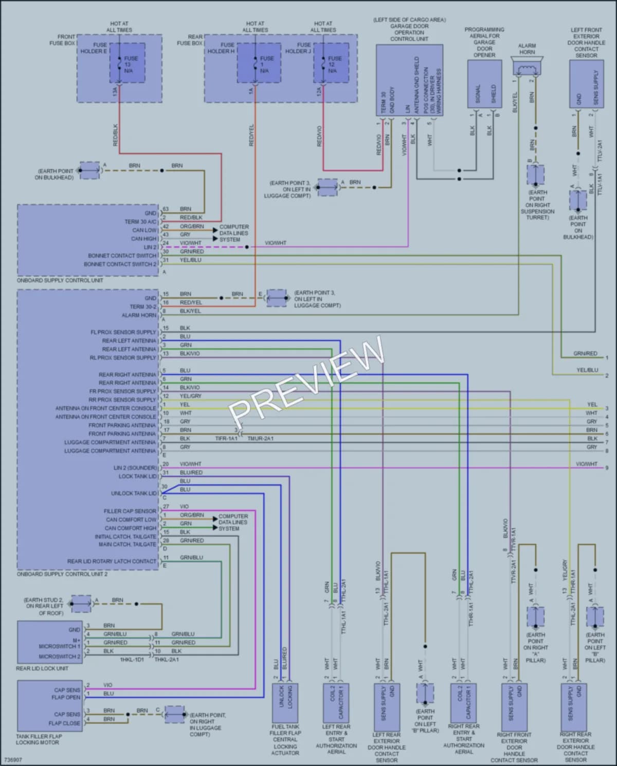 2020 Porsche CayenneHybrid Power Door Locks wiring diagram preview