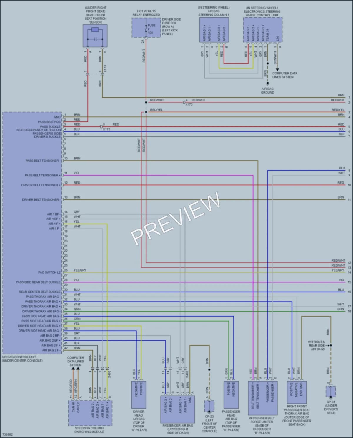 2020 Porsche Macan Supplemental Restraints wiring diagram preview