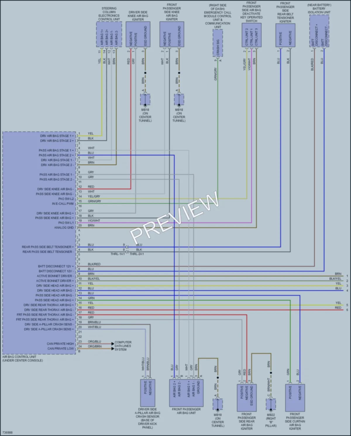 2020 Porsche Panamera Supplemental Restraints wiring diagram preview