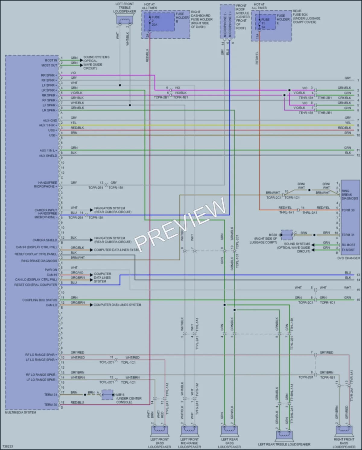 2020 Porsche PanameraHybrid Radio wiring diagram preview