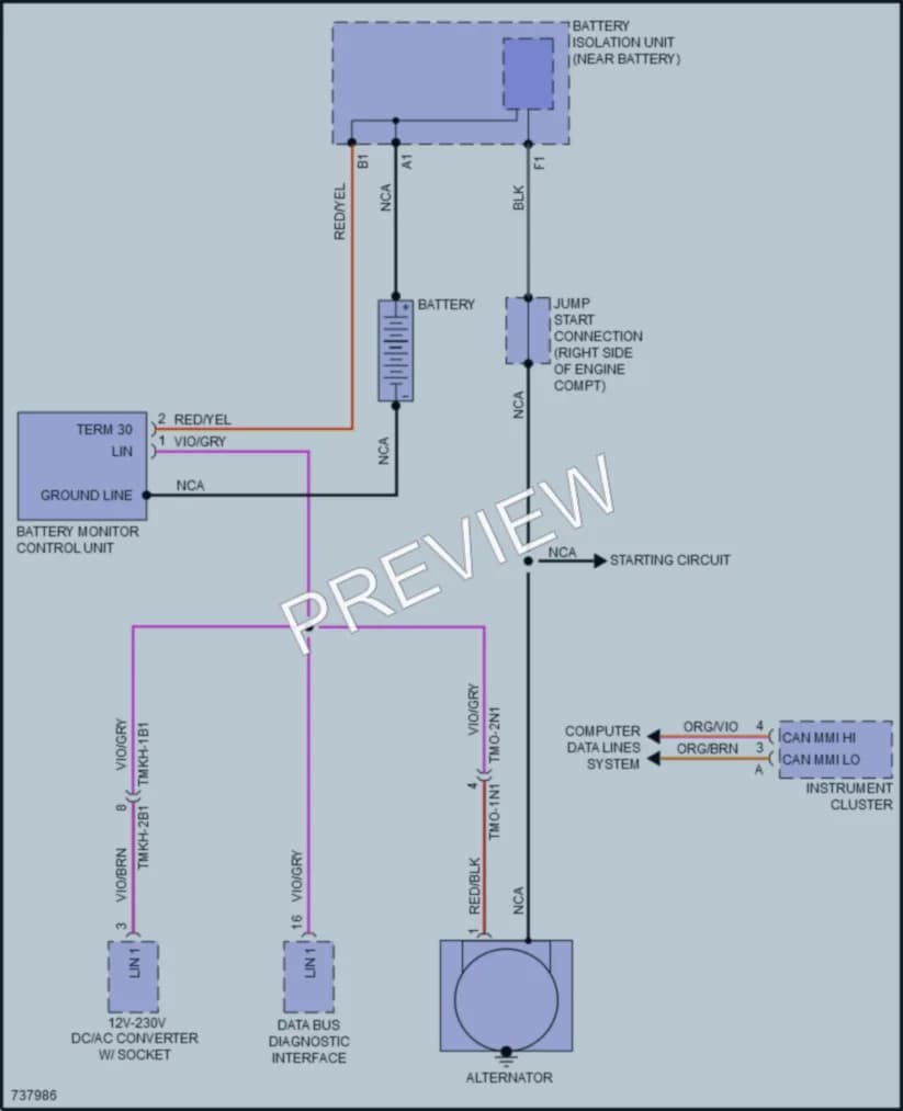 2020 Porsche PanameraHybrid Starting Charging wiring diagram preview