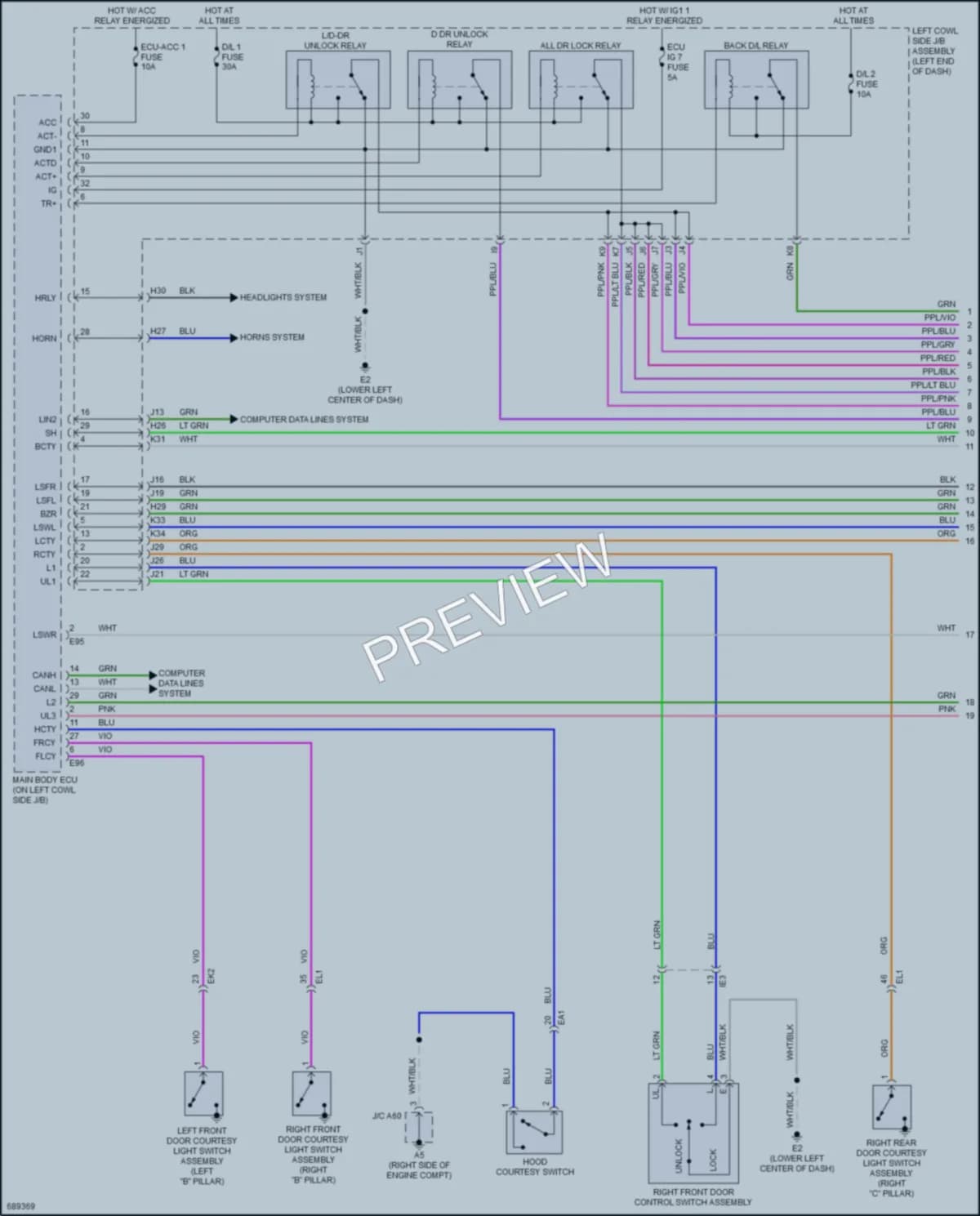 2020 Toyota LandCruiser Power Door Locks wiring diagram preview