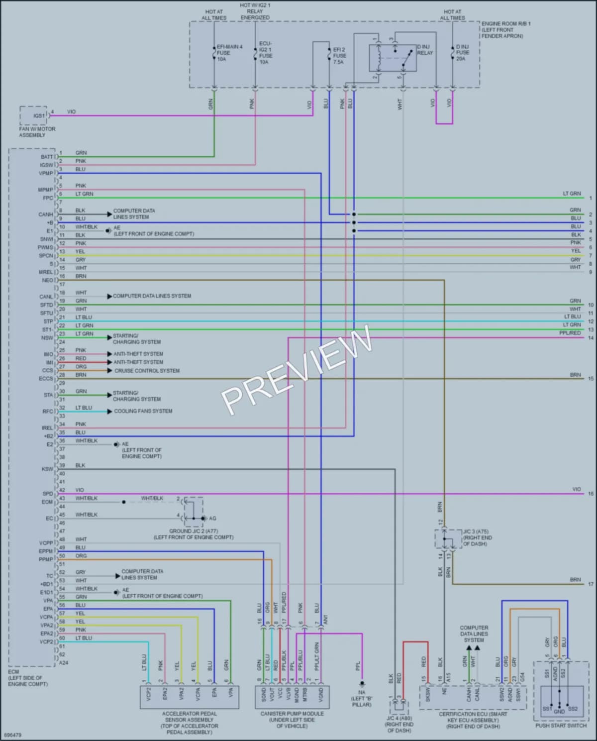 2020 Toyota RAV4 Engine Performance wiring diagram preview