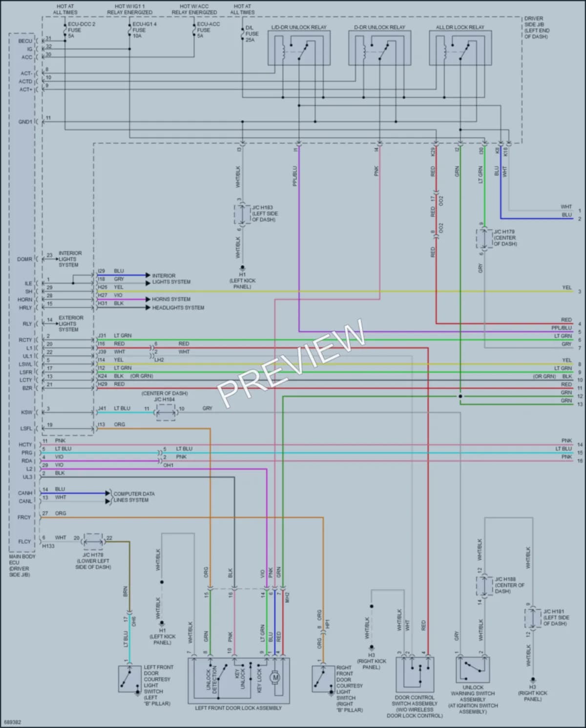 2020 Toyota Sequoia Power Door Locks wiring diagram preview