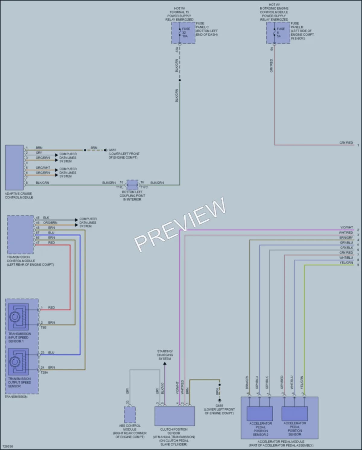 2020 Volkswagen JettaGLI Cruise Control wiring diagram preview