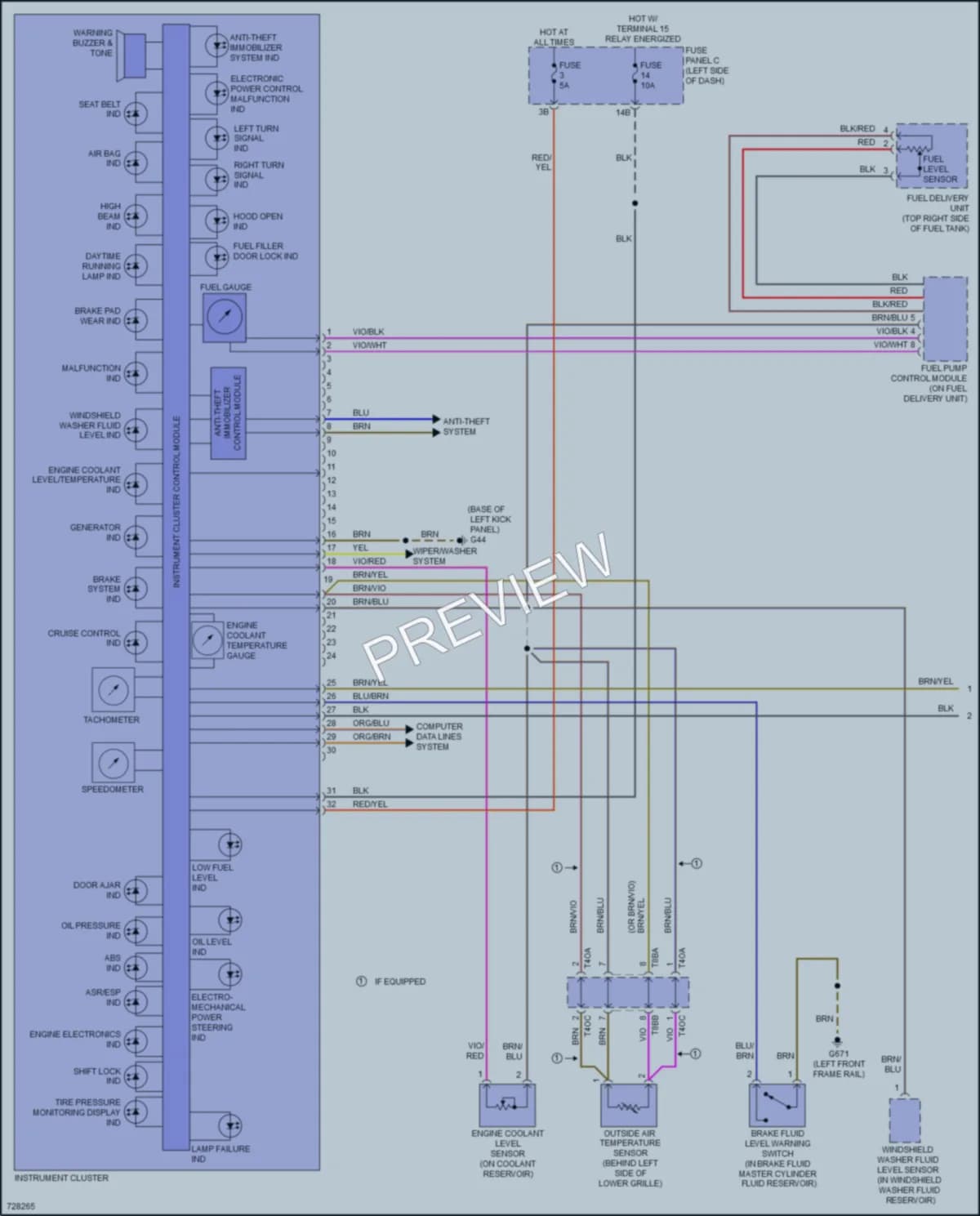 2020 Volkswagen Passat Instrument Cluster wiring diagram preview