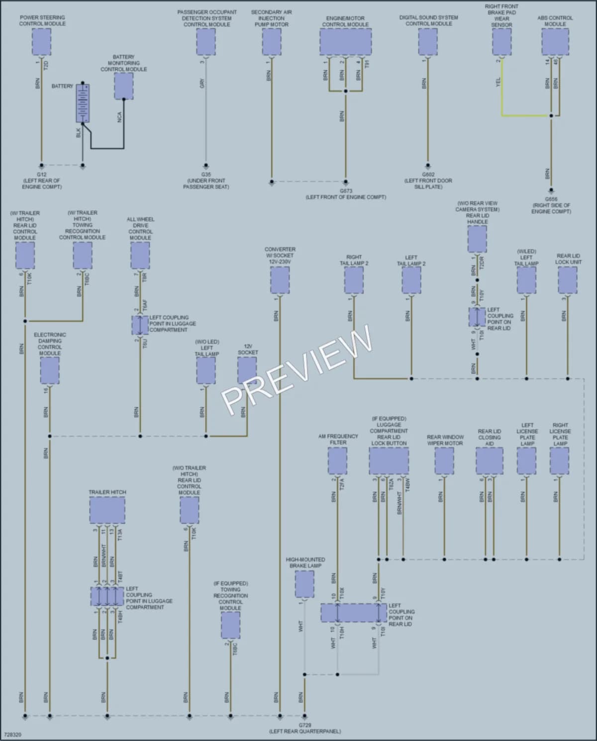 2020 Volkswagen Tiguan Ground Distribution wiring diagram preview