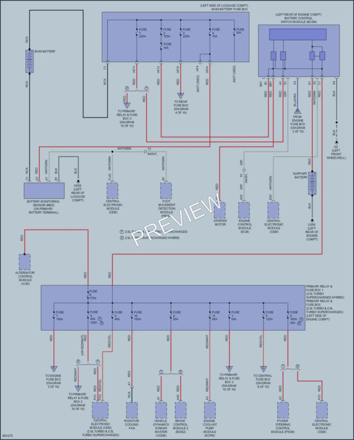 2020 Volvo S60 Power Distribution wiring diagram preview