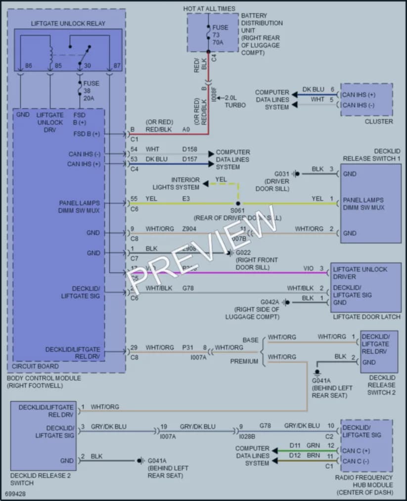 2021 AlfaRomeo Giulia Trunk Tailgate Fuel Door wiring diagram preview
