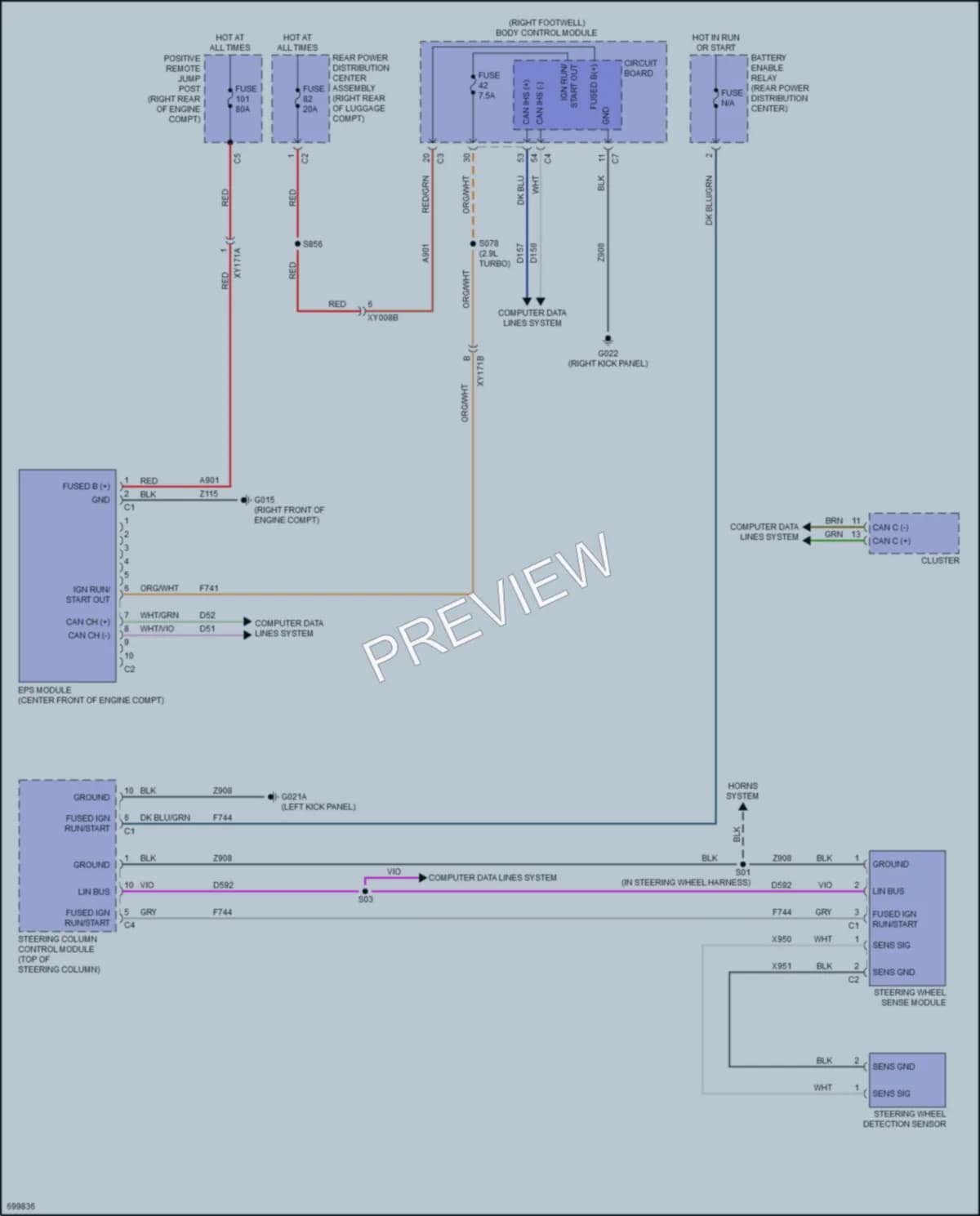 2021 AlfaRomeo Stelvio Electronic Power Steering wiring diagram preview