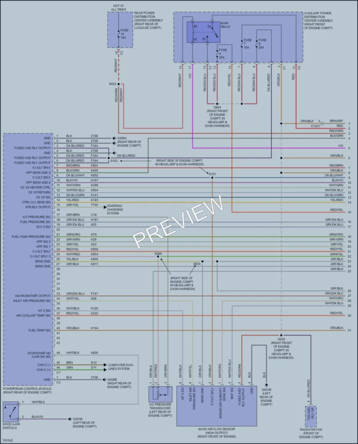 2021 AlfaRomeo Stelvio Engine Performance wiring diagram preview