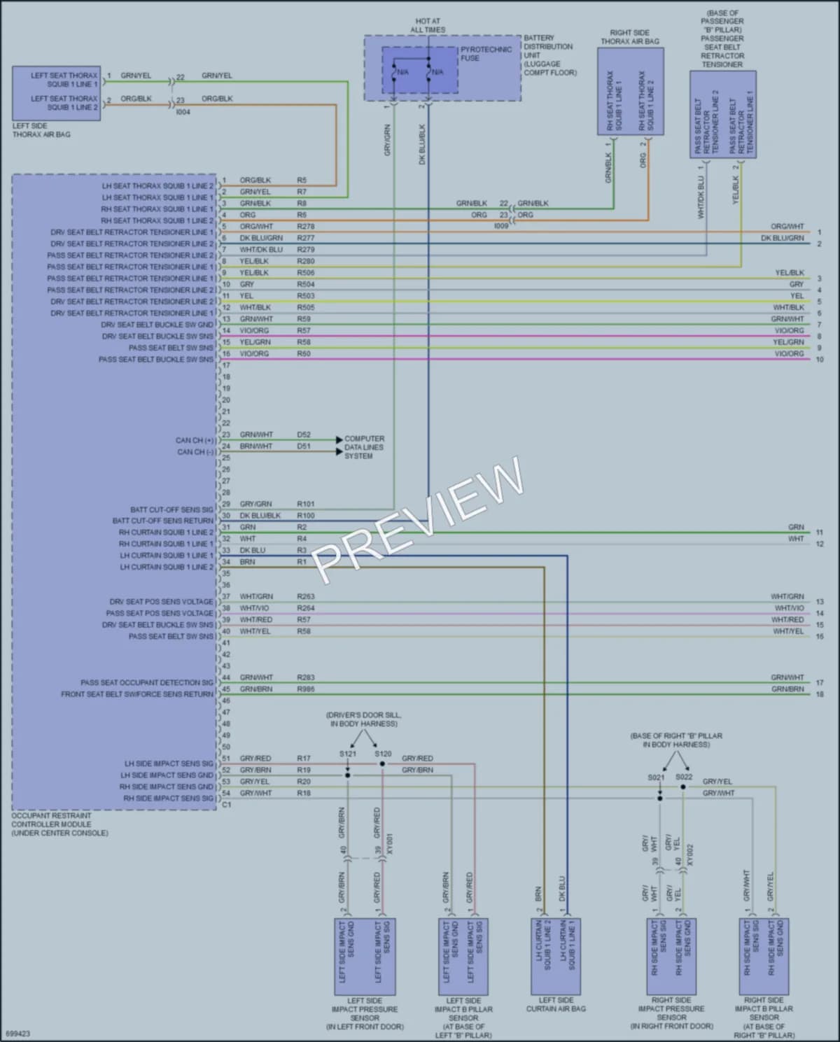 2021 AlfaRomeo Stelvio Supplemental Restraints wiring diagram preview