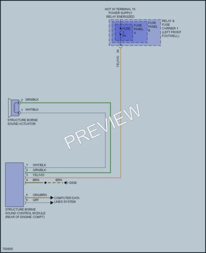 2021 Audi A4allroad Active Bodyworks wiring diagram preview