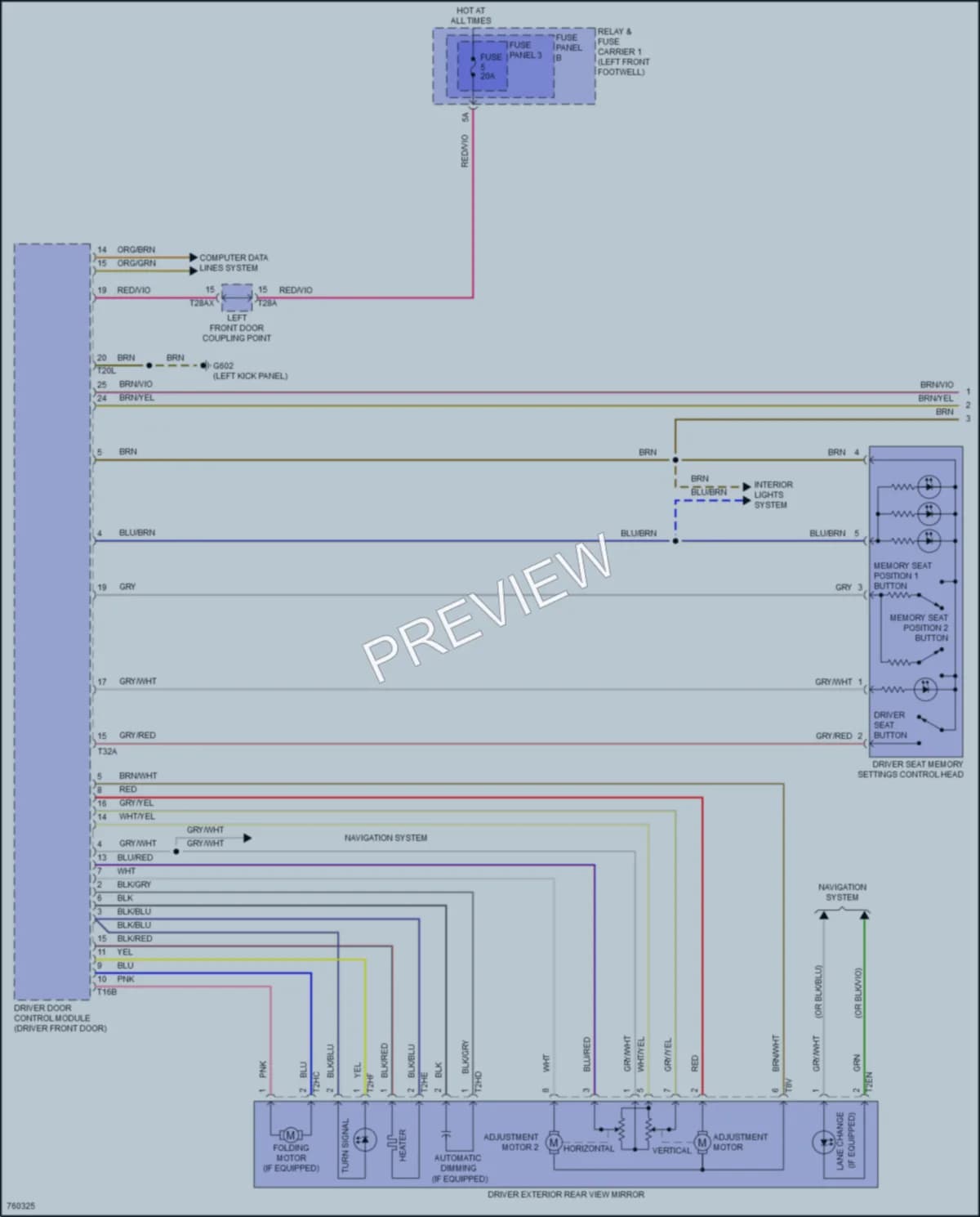 2021 Audi A4allroad Memory Systems wiring diagram preview
