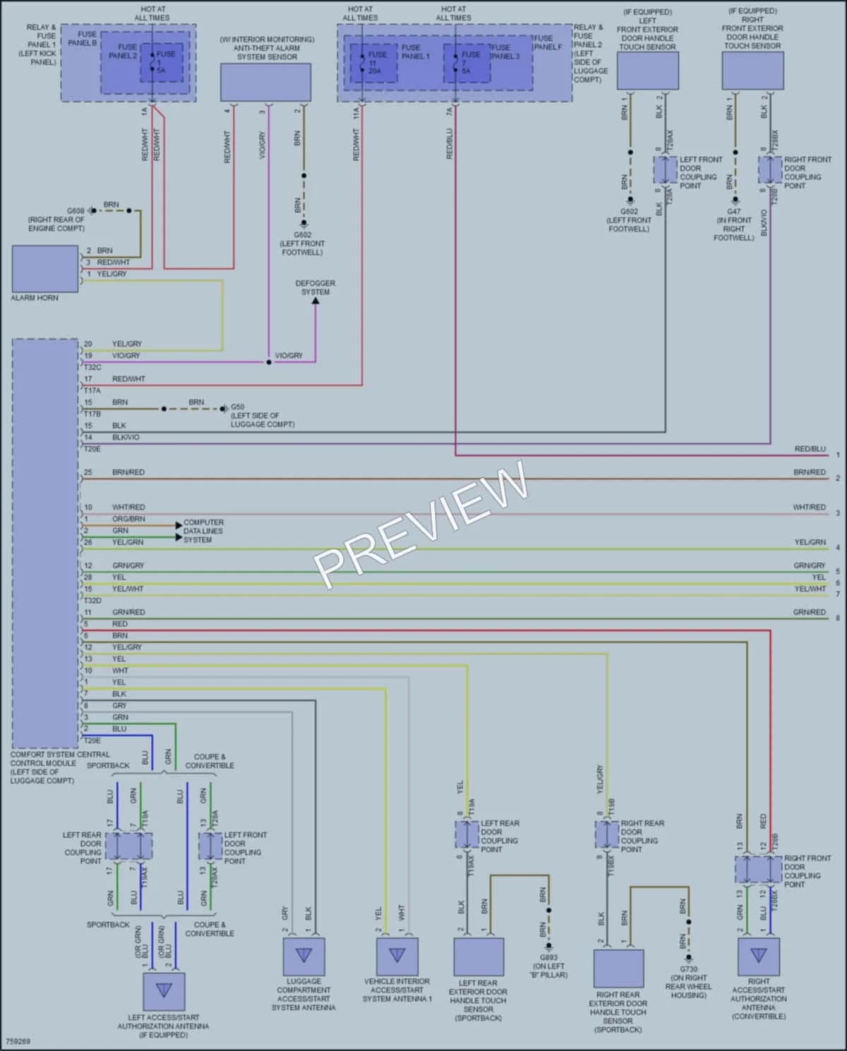 2021 Audi A5 Anti Theft wiring diagram preview
