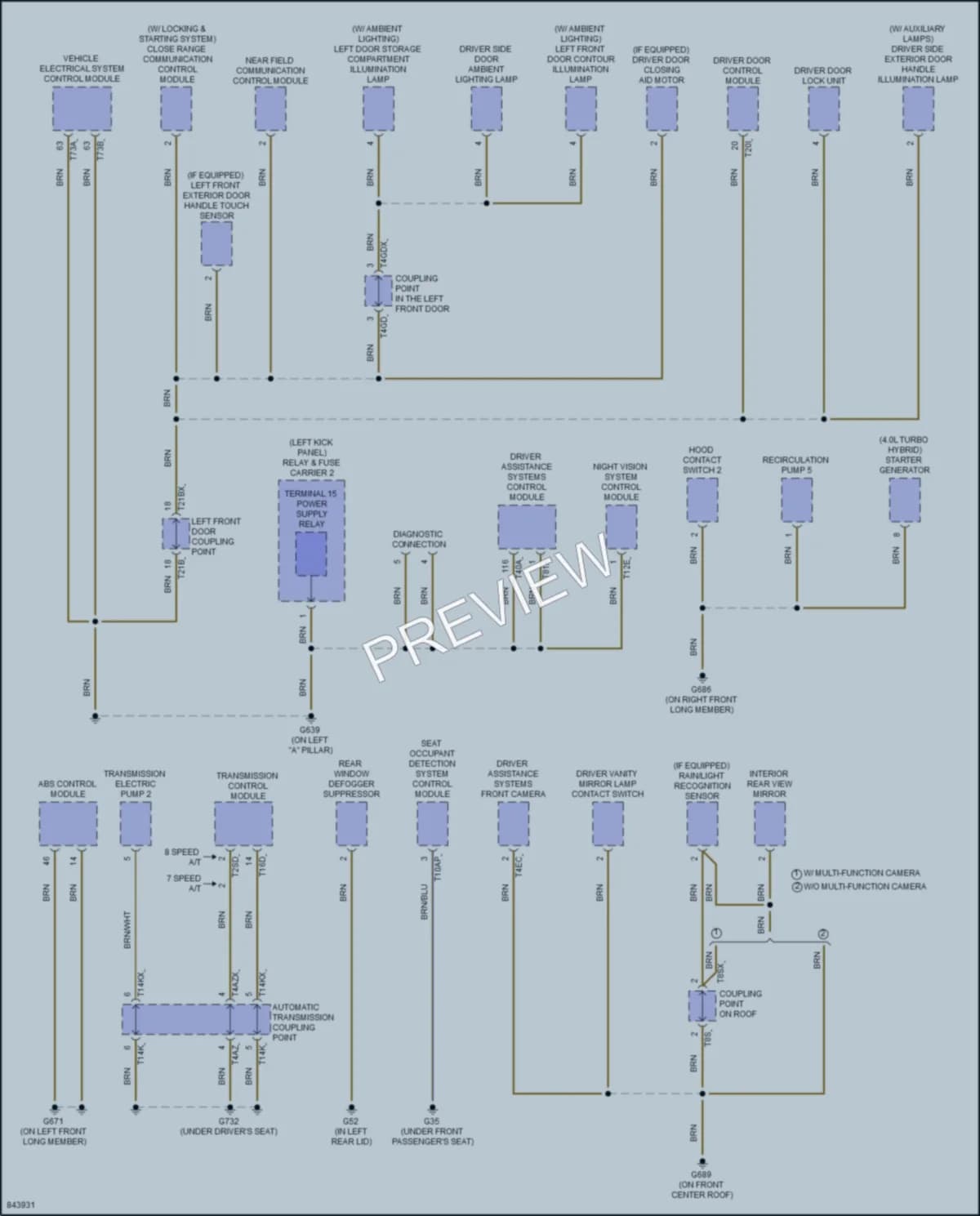 2021 Audi A6allroad Ground Distribution wiring diagram preview