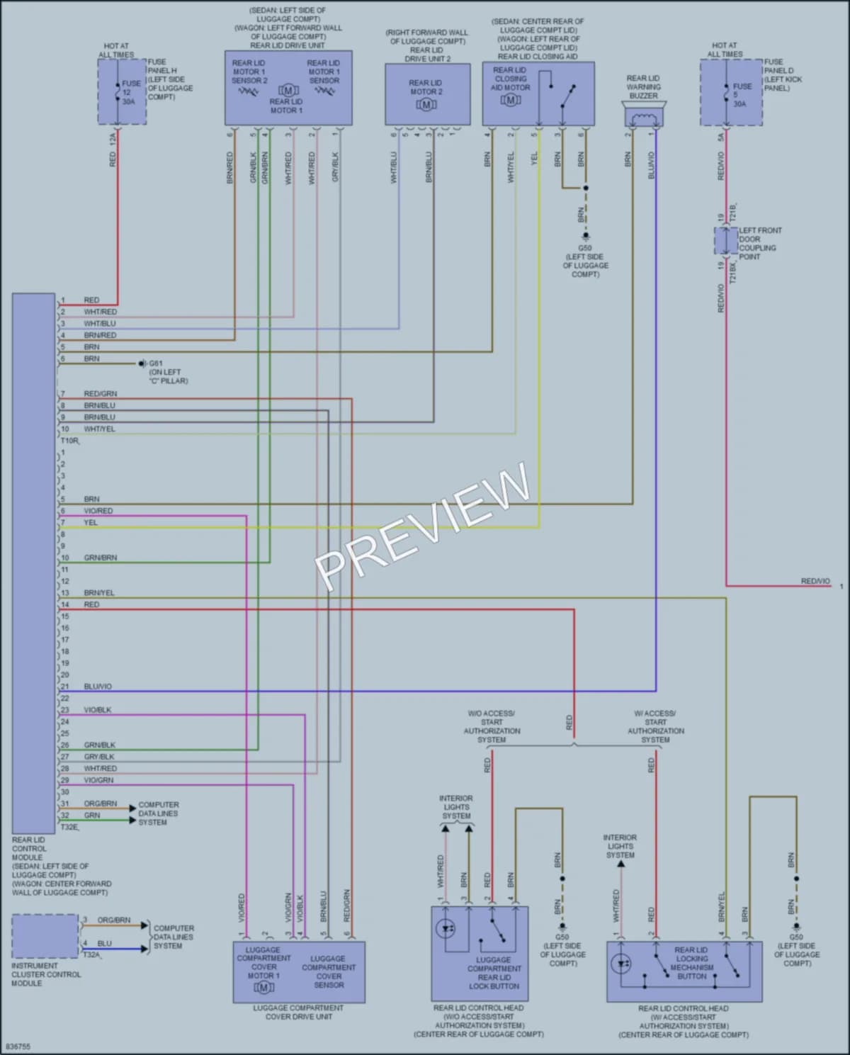 2021 Audi A6allroad Trunk Tailgate Fuel Door wiring diagram preview