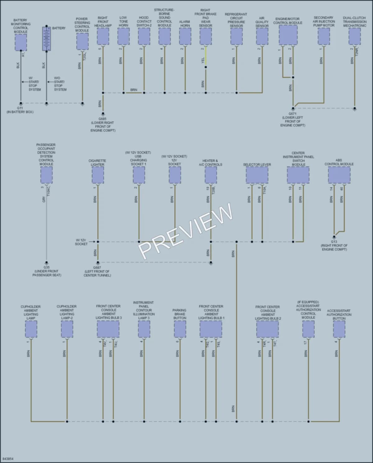 2021 Audi Q3 Ground Distribution wiring diagram preview