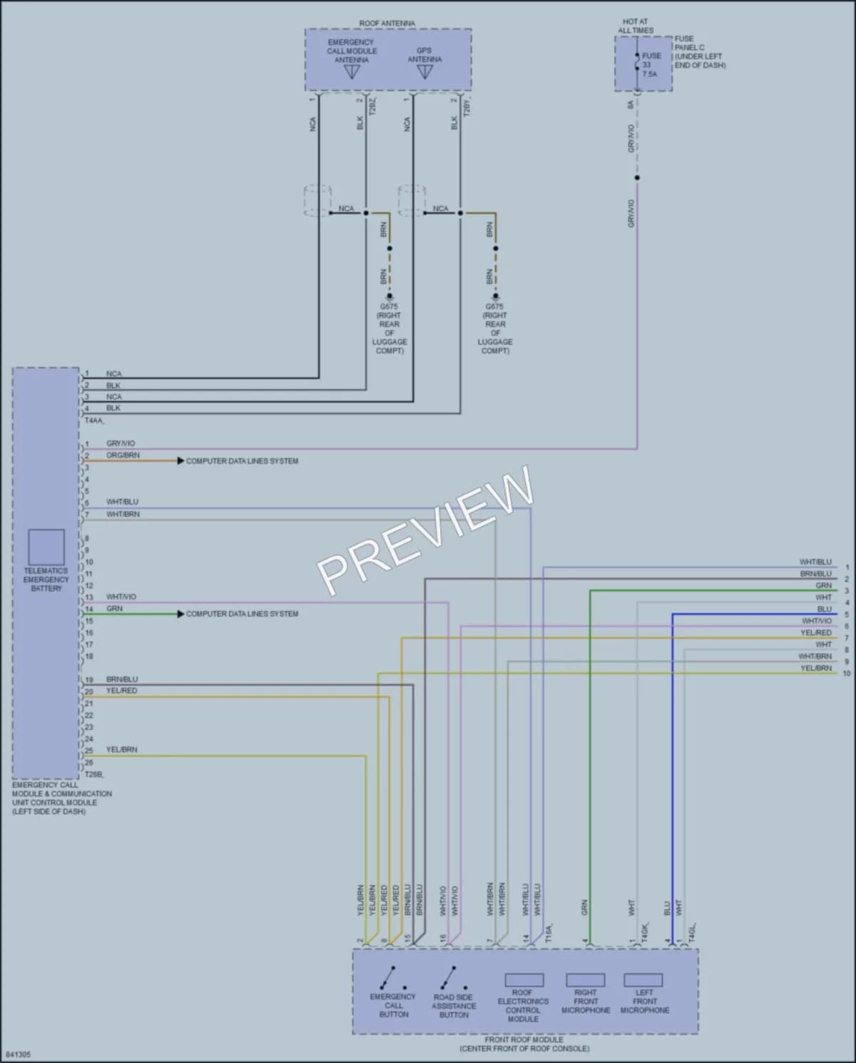 2021 Audi Q3 Navigation wiring diagram preview