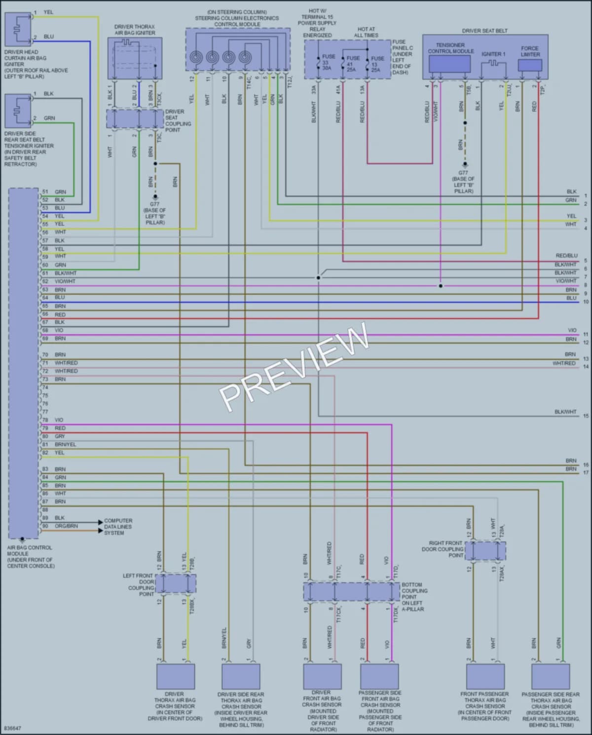 2021 Audi Q3 Supplemental Restraints wiring diagram preview