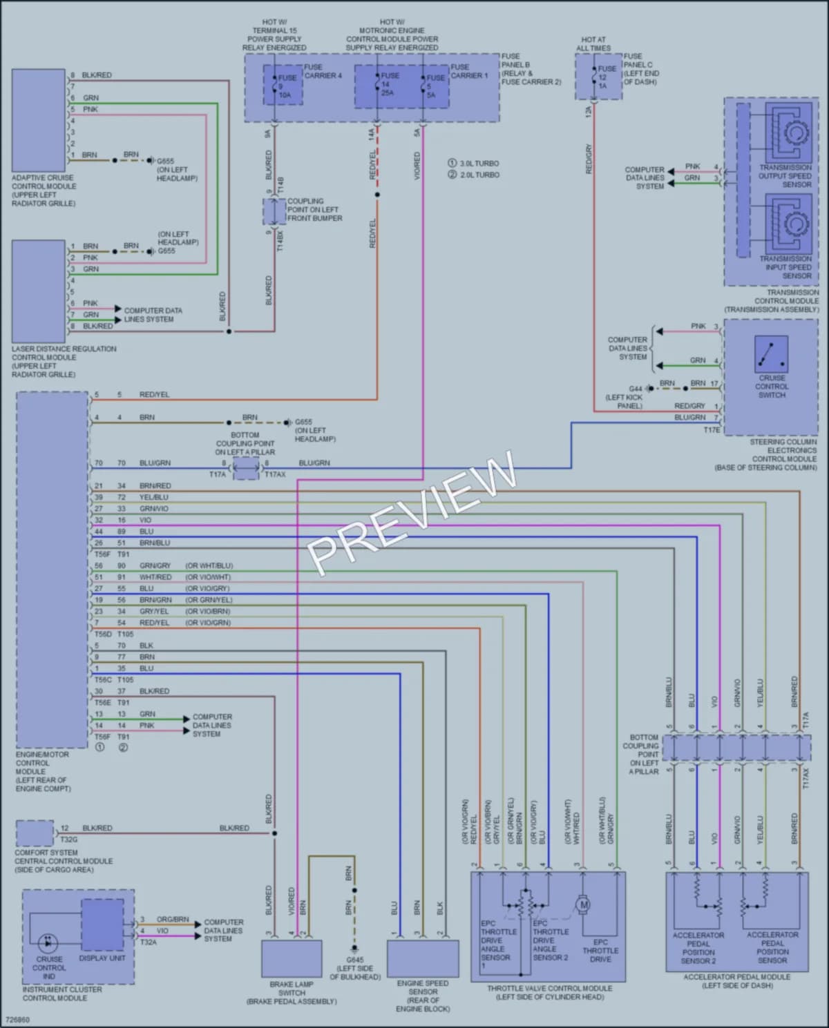 2021 Audi Q7 Cruise Control wiring diagram preview