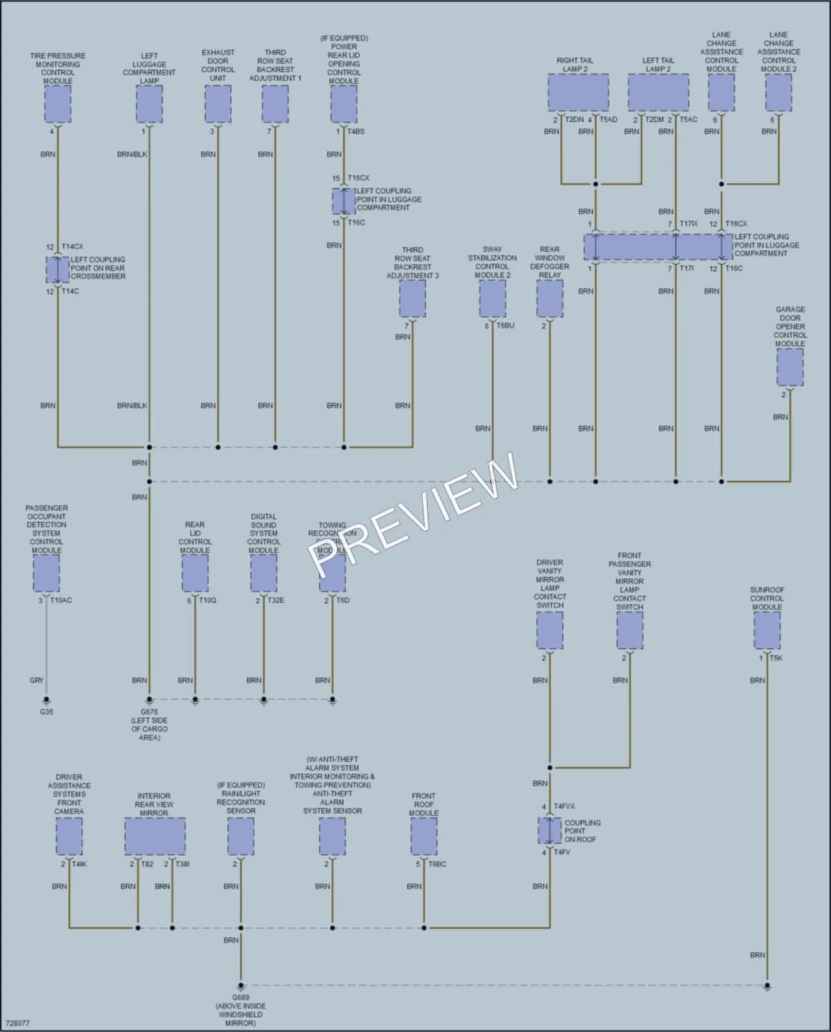 2021 Audi Q7 Ground Distribution wiring diagram preview