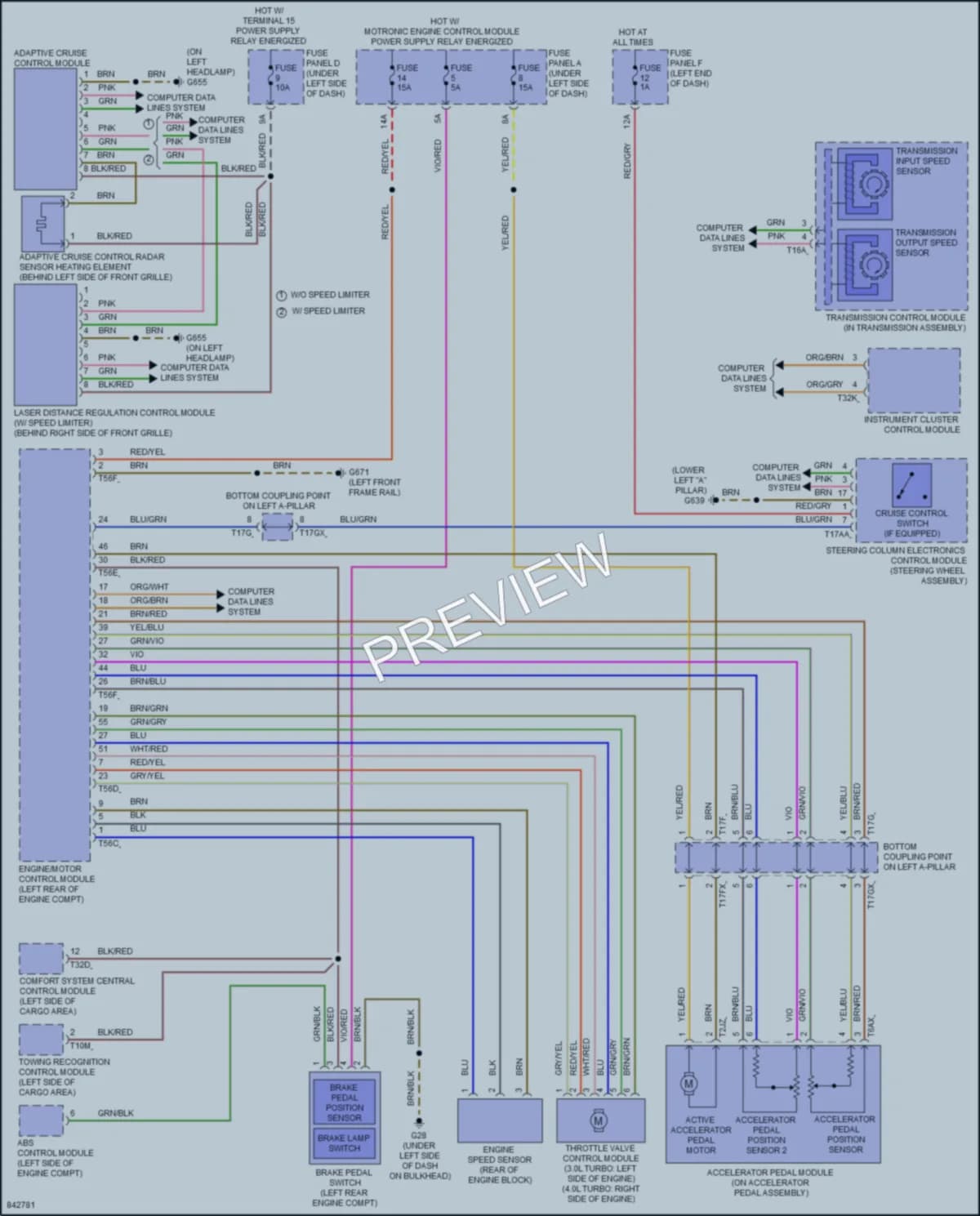 2021 Audi Q8 Cruise Control wiring diagram preview