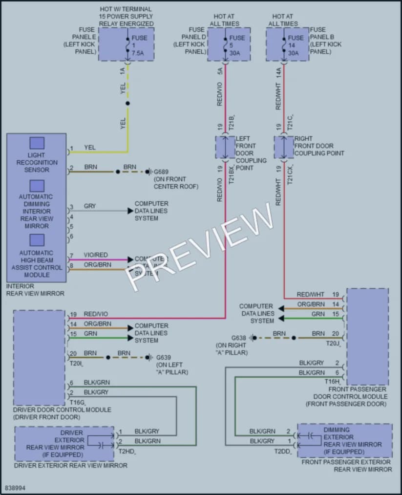 2021 Audi RS6 Power Mirrors wiring diagram preview