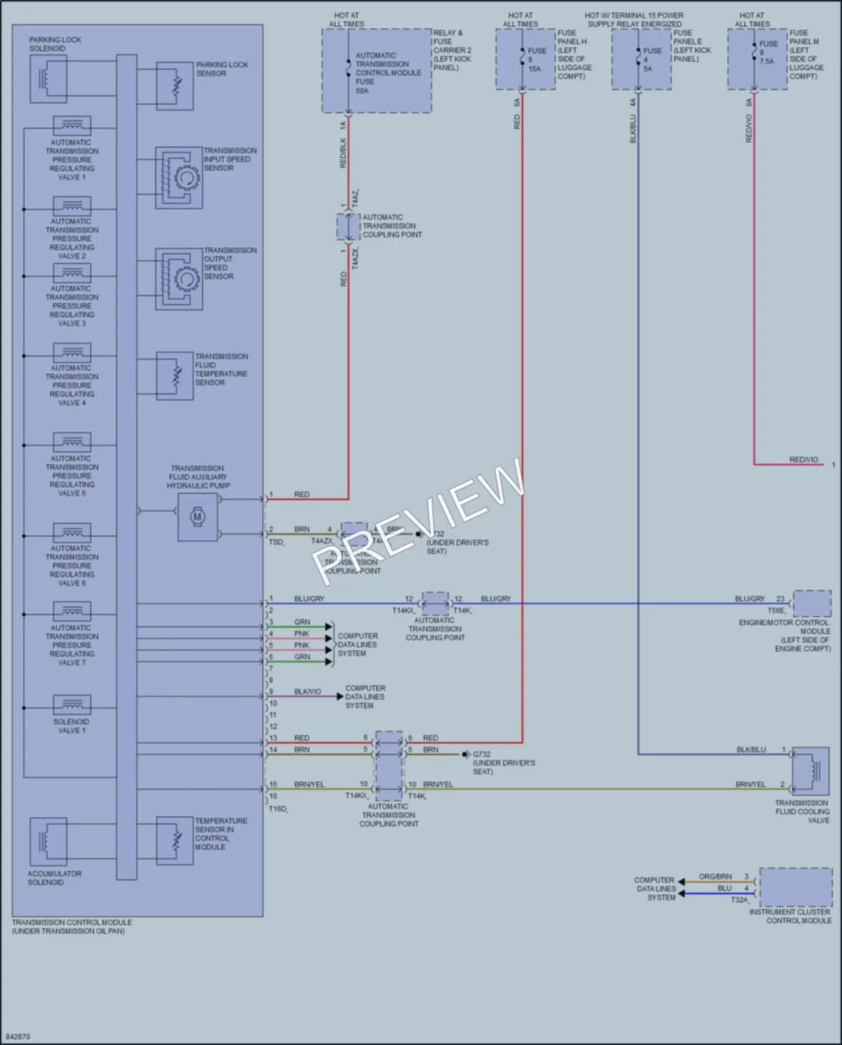 2021 Audi RS6 Transmission wiring diagram preview