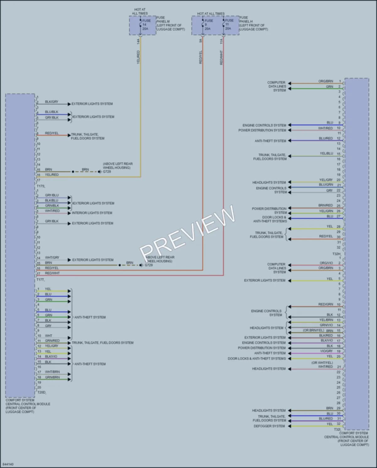 2021 Audi RS7 Body Control Modules wiring diagram preview