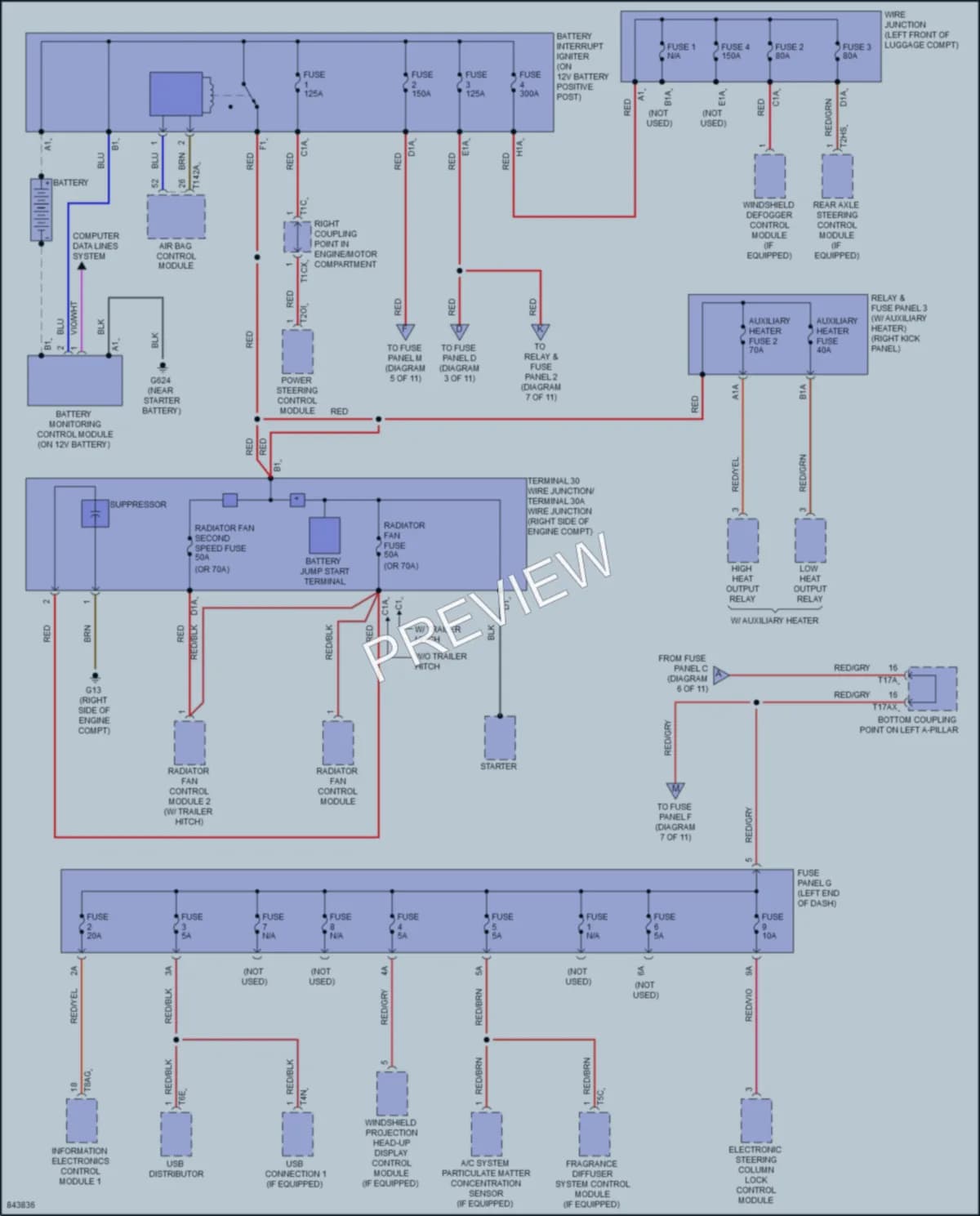 2021 Audi RS7 Power Distribution wiring diagram preview