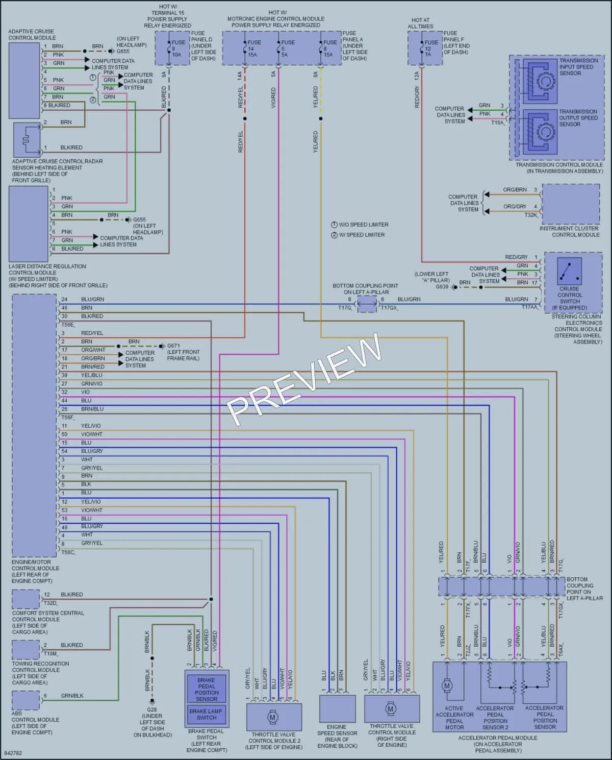 2021 Audi RSQ8 Cruise Control wiring diagram preview