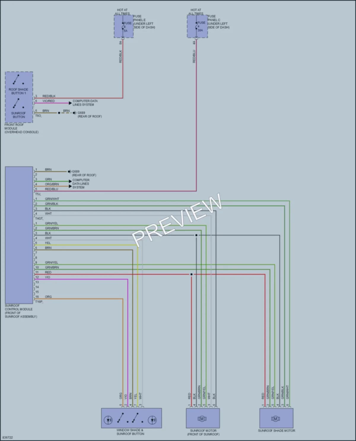 2021 Audi RSQ8 Power Top Sunroof wiring diagram preview