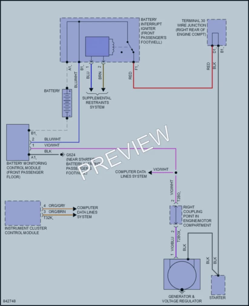 2021 Audi RSQ8 Starting Charging wiring diagram preview
