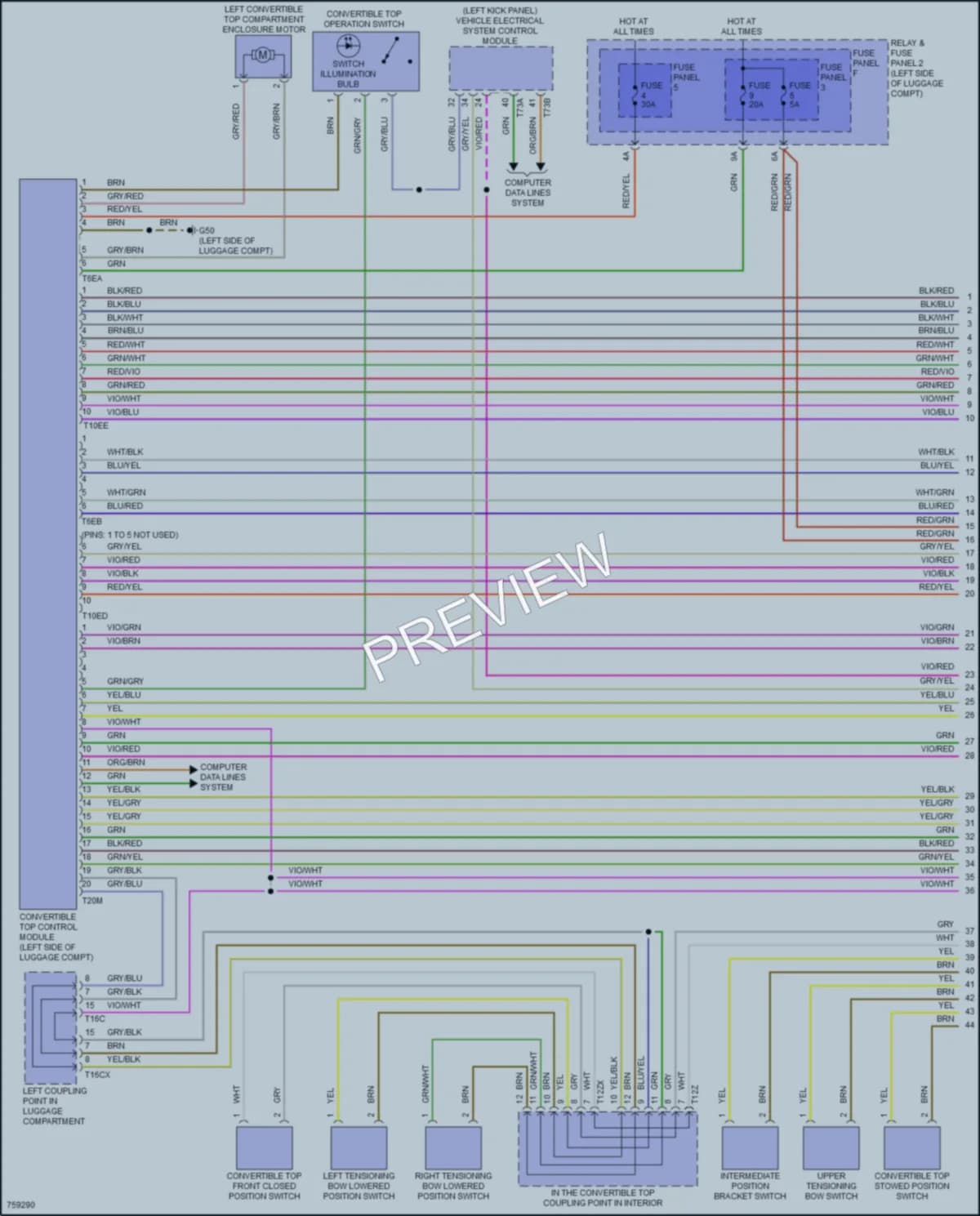 2021 Audi S5 Power Top Sunroof wiring diagram preview