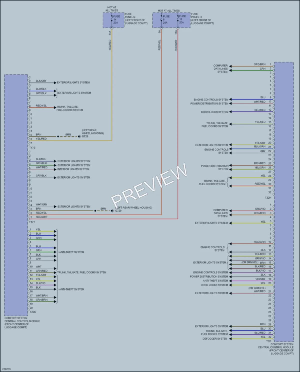 2021 Audi S7 Body Control Modules wiring diagram preview